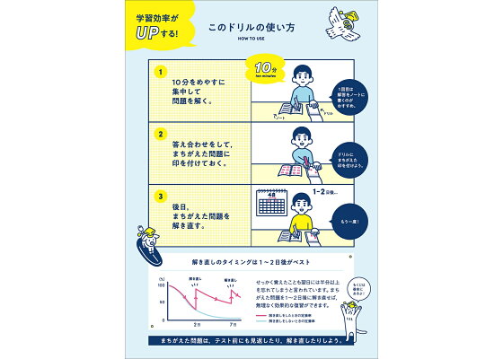 楽天ブックス 中1 漢字 語句 学研プラス 本 楽天ブックス 中1 漢字 語句 学研プラス 本